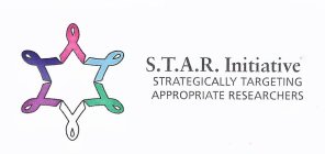 S.T.A.R. INITIATIVE STRATEGICALLY TARGETING APPROPRIATE RESEARCHERS