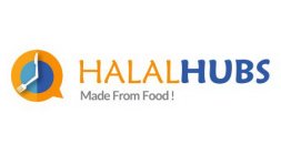HALALHUBS MADE FROM FOOD!