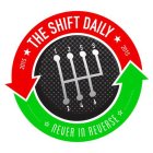THE SHIFT DAILY 2015 2015 NEVER IN REVERSE 1 2 3 4 5 6 S
