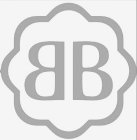 BB