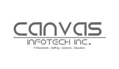 CANVAS INFOTECH INC. IT PLACEMENTS - STAFFING - SOLUTIONS - EDUCATION