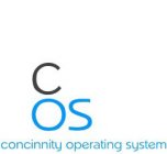 C OS CONCINNITY OPERATING SYSTEM
