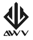AWV