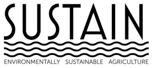 SUSTAIN ENVIRONMENTALLY SUSTAINABLE AGRICULTURE
