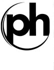 PH