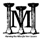 M PLANNING THE PILLARS FOR YOUR SUCCESS