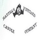 MARTHA'S VINEYARD CANDLE COMPANY