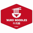 NURO NOODLES