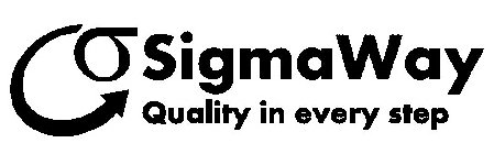 SIGMAWAY QUALITY IN EVERY STEP