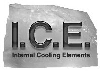 I.C.E. INTERNAL COOLING ELEMENTS