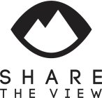 SHARE THE VIEW