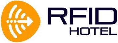 RFID HOTEL