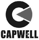 C CAPWELL