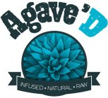 AGAVE'D, INFUSED, NATURAL, RAW