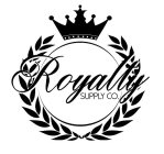 ROYALTY SUPPLY CO.
