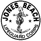 JONES BEACH LIFEGUARD CORPS