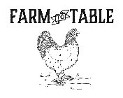 FARM TO TABLE 1 2 3 4