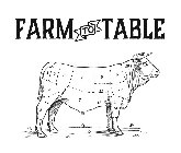 FARM TO TABLE 1 2 3 4 5 6 7 8 9 10 11 12 13 14