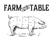 FARM TO TABLE 1 2 3 4 5 6