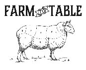 FARM TO TABLE 1 2 3 4 5 6 7 8