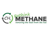 CH4 RETHINK METHANE REMOVING THE FOSSILFROM THE FUEL