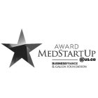 AWARD MEDSTARTUP @US.CA BUSINESSFRANCE & GALIEN FOUNDATION