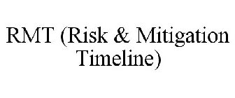 RMT (RISK & MITIGATION TIMELINE)