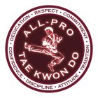 ALL-PRO TAE KWON DO DEDICATION · RESPECT · COMMITMENT · TRADITION · ATTITUDE · DISCIPLINE · CONFIDENCE ·