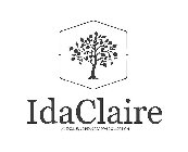 IDACLAIRE AN EXCLUSIVE PEAK SEASON COLLECTION