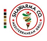 SHAWARMA CO. MEDITERRANEAN GRILL