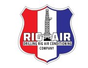 RIG AIR DRILLING RIG AIR CONDITIONING COMPANY