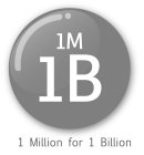 1M 1B 1 MILLION FOR 1 BILLION