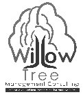 WILLOW TREE MANAGEMENT CONSULTING JUST BECAUSE YOU FEEL BENT DOESN'T MEAN THAT YOU HAVE TO BREAK