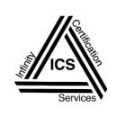 INFINITY CERTIFICATION SERVICES ICS