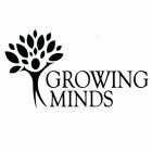 GROWING MINDS