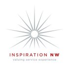 INSPIRATION NW VALUING SERVICE EXPERIENCE