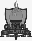 GLOBAL SECURITY CORPORATION