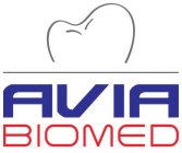 AVIA BIOMED