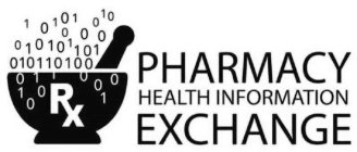 RX PHARMACY HEALTH INFORMATION EXCHANGE