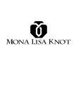 MONA LISA KNOT LOVE CONQUERS
