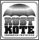 RUST KOTE CORROSION PROTECTION