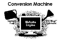 CONVERSION MACHINE CONTENT FUEL CTA MAP LUBRICANT WEBSITE ENGINE