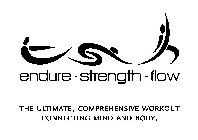 ENDURE-STRENGTH-FLOW THE ULTIMATE, COMPREHENSIVE WORKOUT CONNECTING MIND AND BODY.