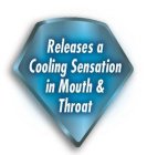 RELEASES A COOLING SENSATION IN MOUTH &THROAT