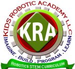 KRA KIDS ROBOTIC ACADEMY LLC IMAGINE. BUILD. PROGRAM. LEARN ROBOTICS STEM CURRICULUM