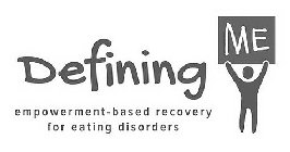 DEFINING ME EMPOWERMENT-BASED RECOVERY FOR EATING DISORDERS