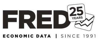 FRED 25 YEARS ECONOMIC DATA SINCE 1991