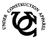 UC UNDER CONSTRUCTION APPAREL