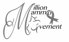 MILLION MAMMO MOVEMENT