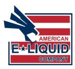 AMERICAN ELIQUID COMPANY